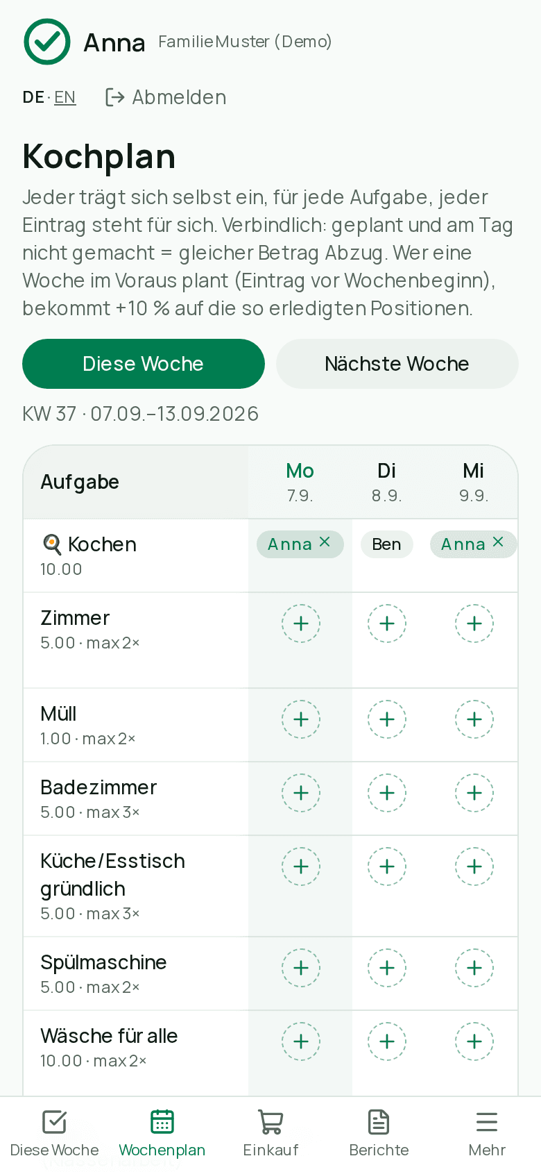 Wochenplan