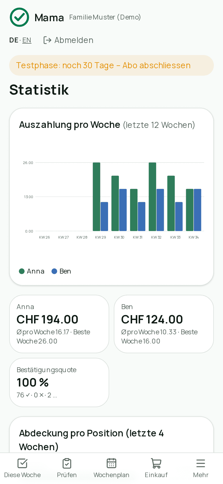 Statistik